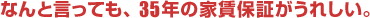 ȂƌĂARTN̉ƒۏ؂ꂵB